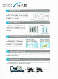 廣東美的商用空調設備 產品手冊、技術資料與電商平臺導覽