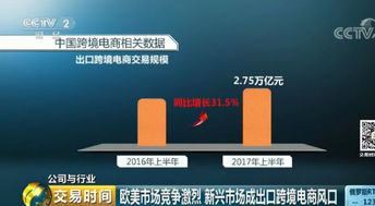 新風口下上市公司競相收購，企業利潤一年暴增500%，電子商務迎來模式重塑